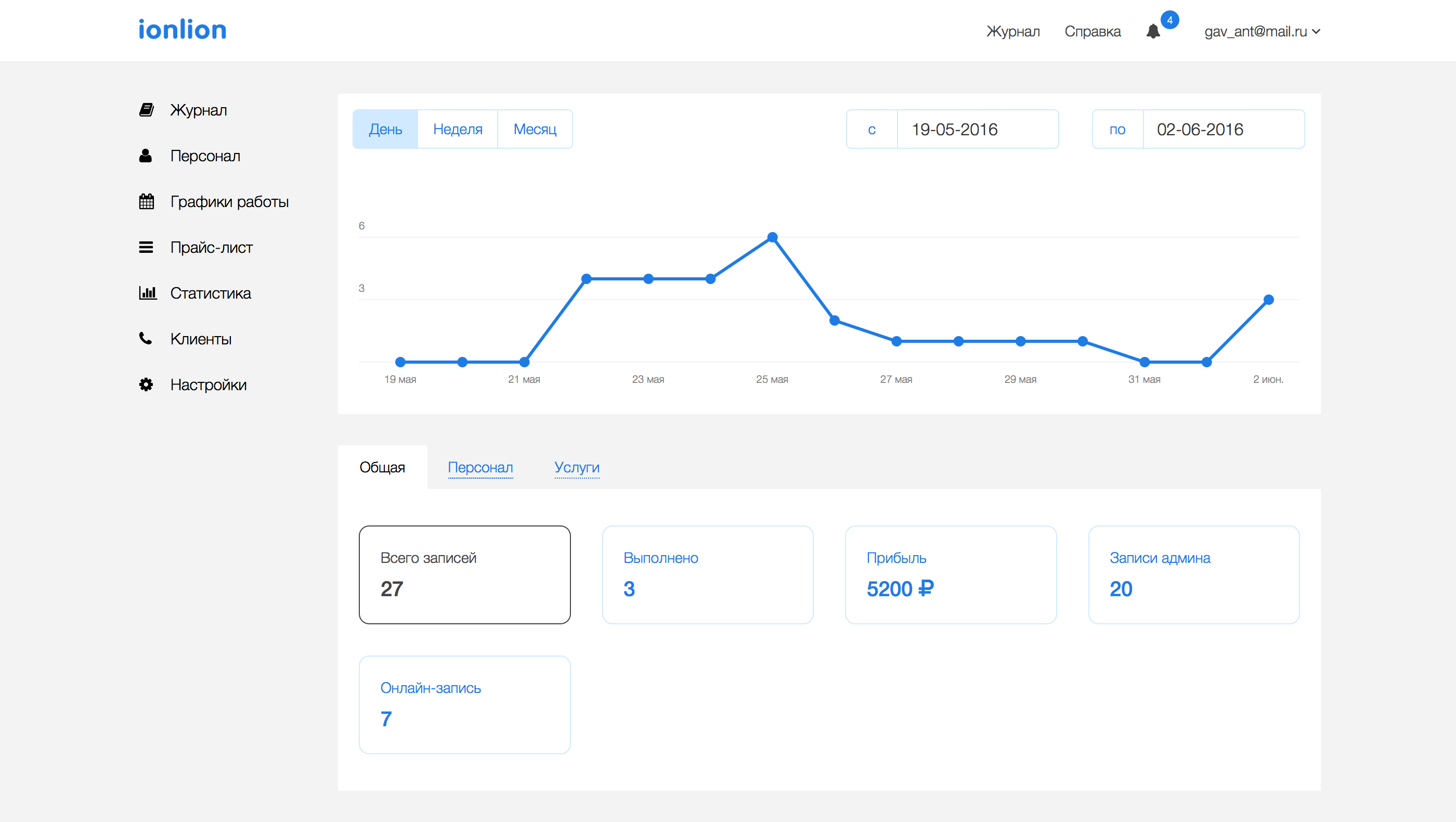 Статистика